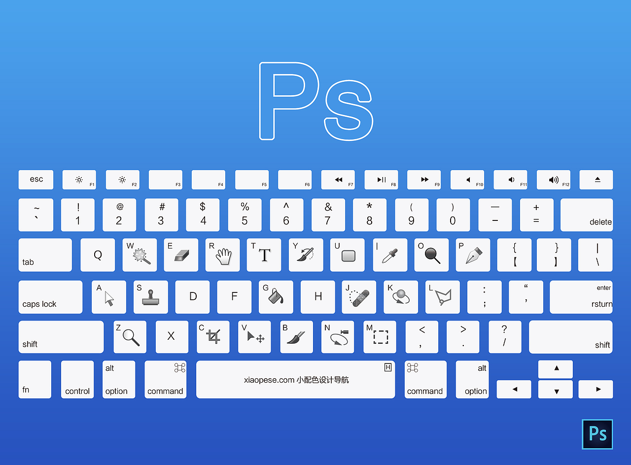 ps快捷键源文件分享|ui|其他ui |smallcolour - 原创作品 - 站酷