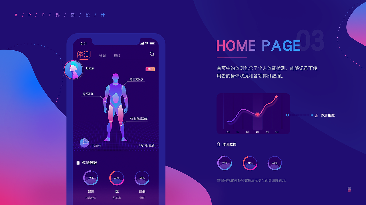 2019个人作品集（图ZMTY0NTk3NDk2） - APP界面 - 站酷设计师雨雨雨鱼玉原创素材 - 站酷ZCOOL