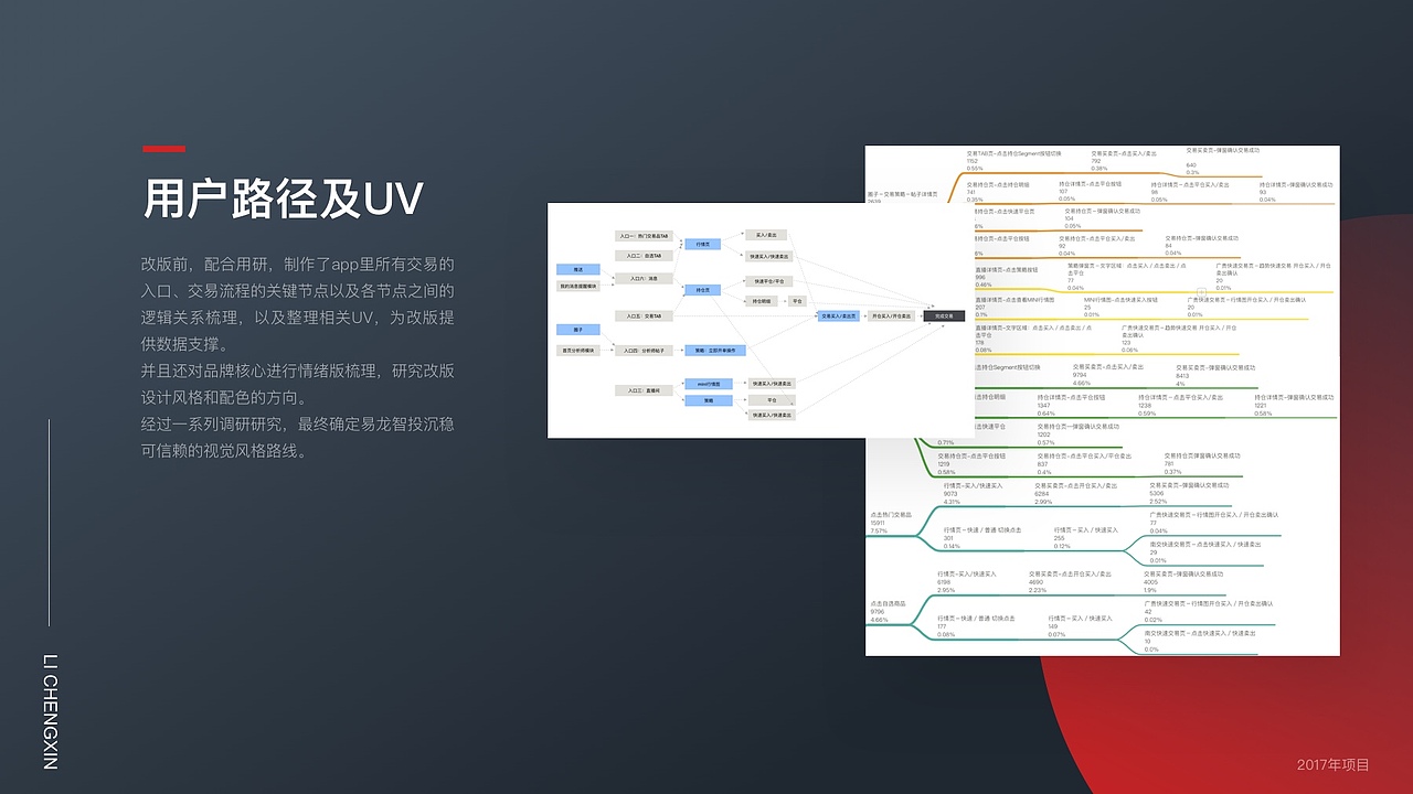 UI设计作品集2017-2018