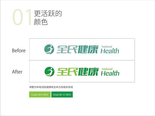 医疗健康VI设计