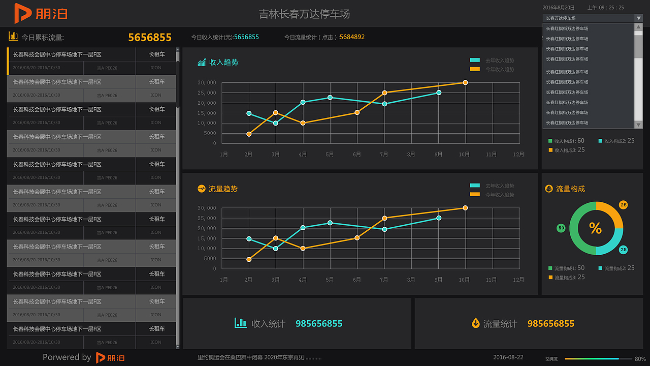 后台管理系统（图ZNjM1NzY5Njg=） - 其他网页 - 站酷设计师mistyronin原创素材 - 站酷ZCOOL