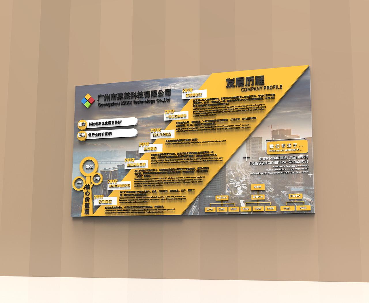 3D - 形象墙（图ZMTkyMjc3MjYw） - 其他三维 - 站酷设计师璇锅锅原创素材 - 站酷ZCOOL