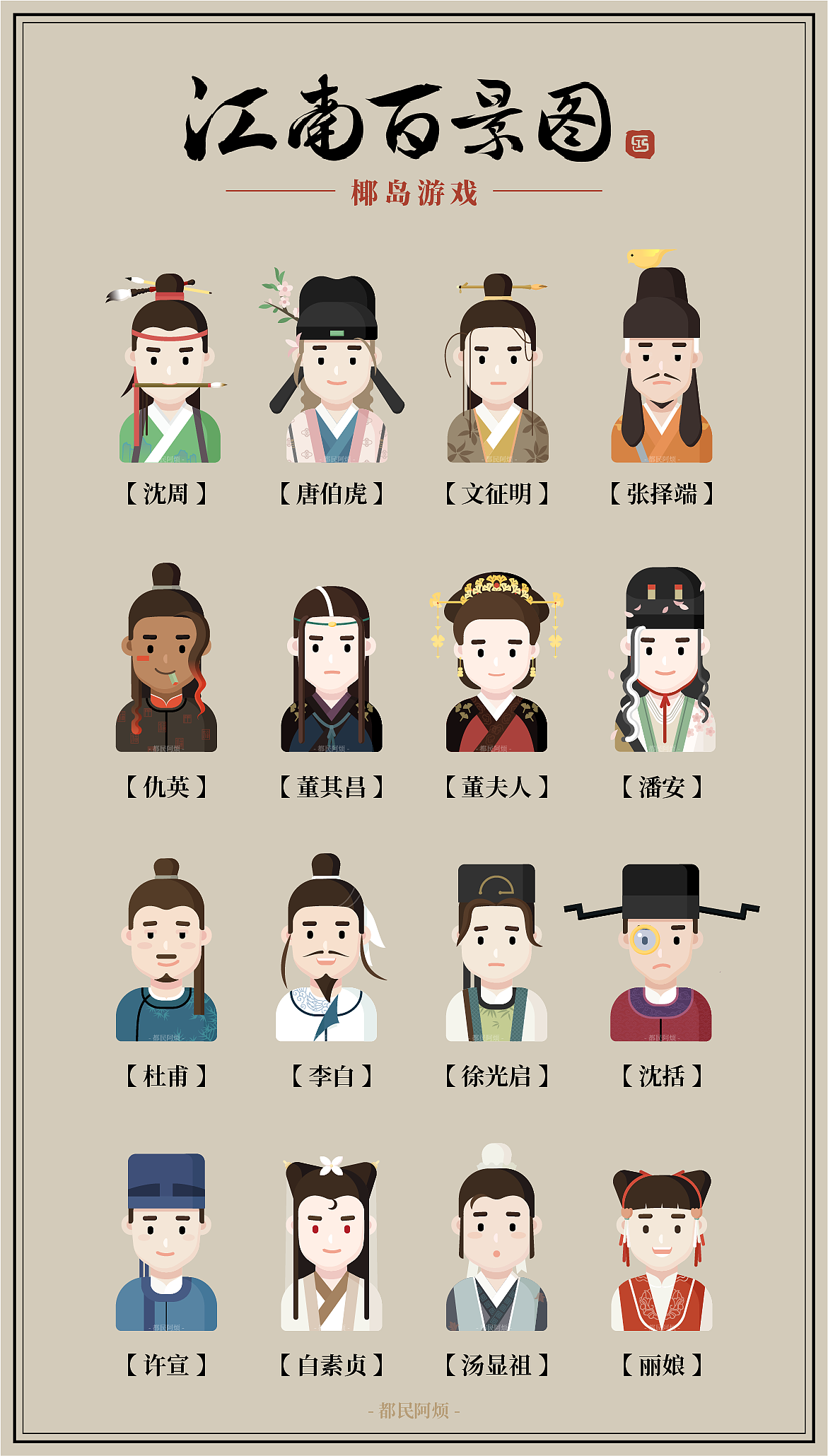 江南百景图居民图鉴（持续缓慢更新中）