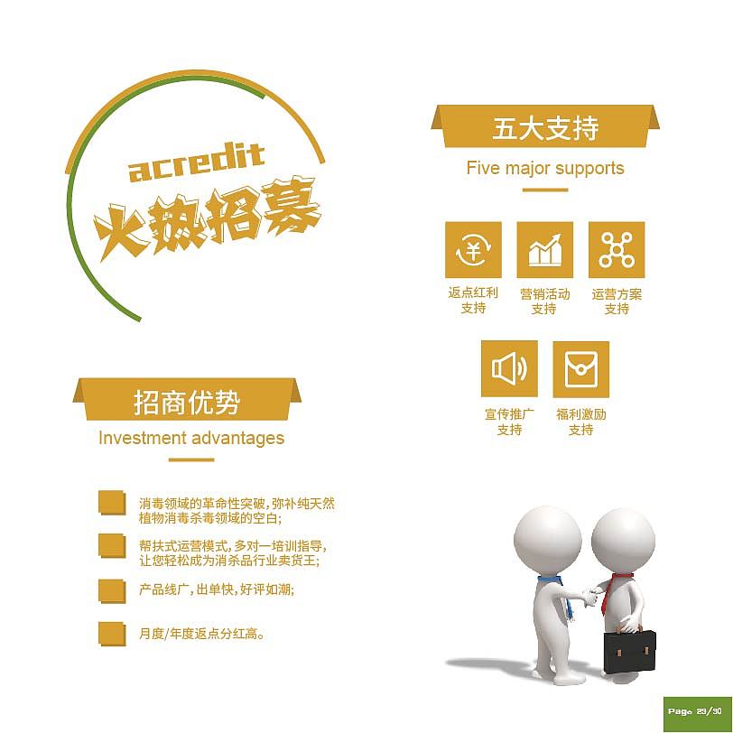 产品画册（图ZMjE0ODc0NjI4） - 书籍/画册 - 站酷设计师OOPASS原创素材 - 站酷ZCOOL