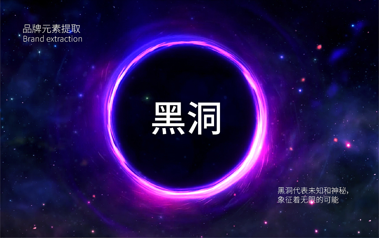 天宇LOGO设计（图ZMTkwMTc5NjQ4） - 品牌 - 站酷设计师天宇设计师原创素材 - 站酷ZCOOL