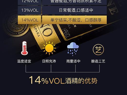 红酒详情