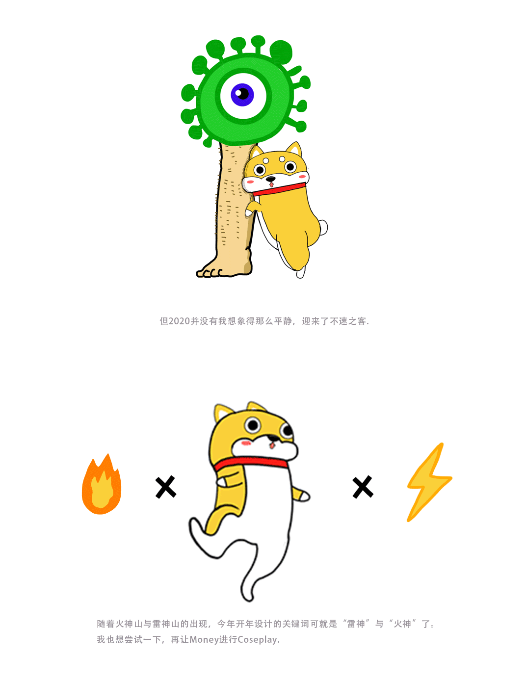 Money Wong 2020开年报告