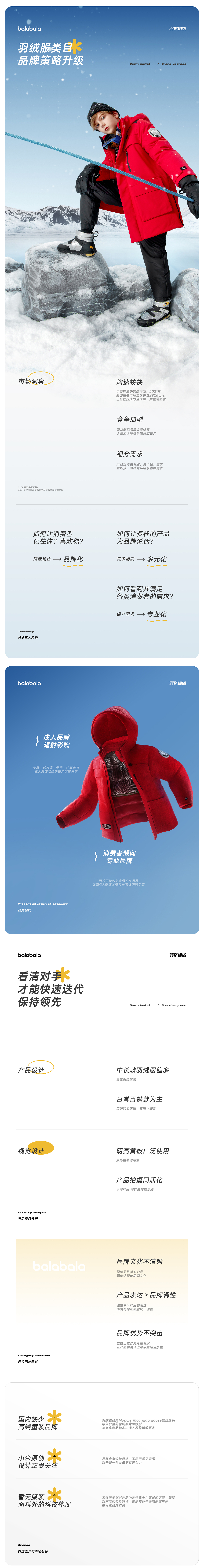 巴拉巴拉品牌升级策略全案