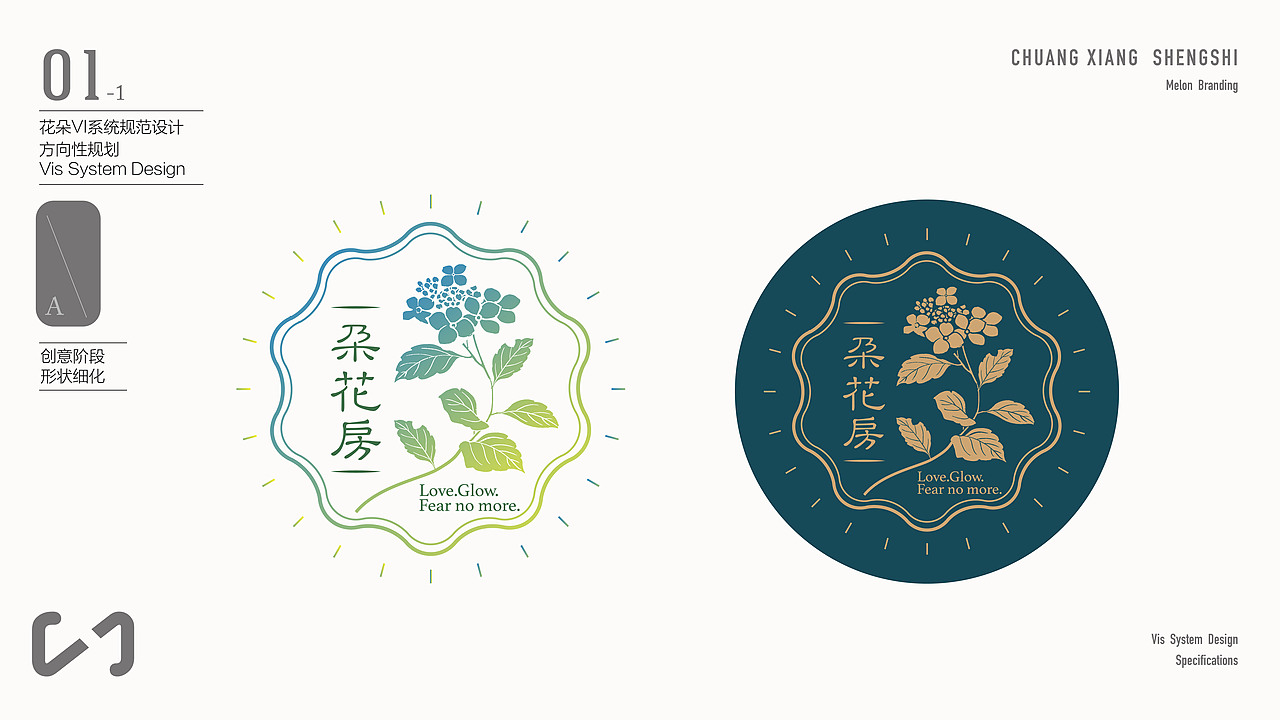 朵花房LOGO设计（图ZMTA3NDUwNzky） - Logo - 站酷设计师思悟品牌设计原创素材 - 站酷ZCOOL