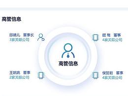 公司