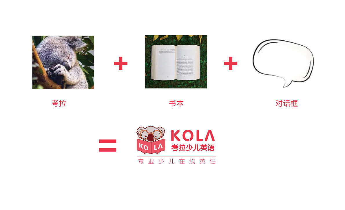 考拉少儿英语logo提案