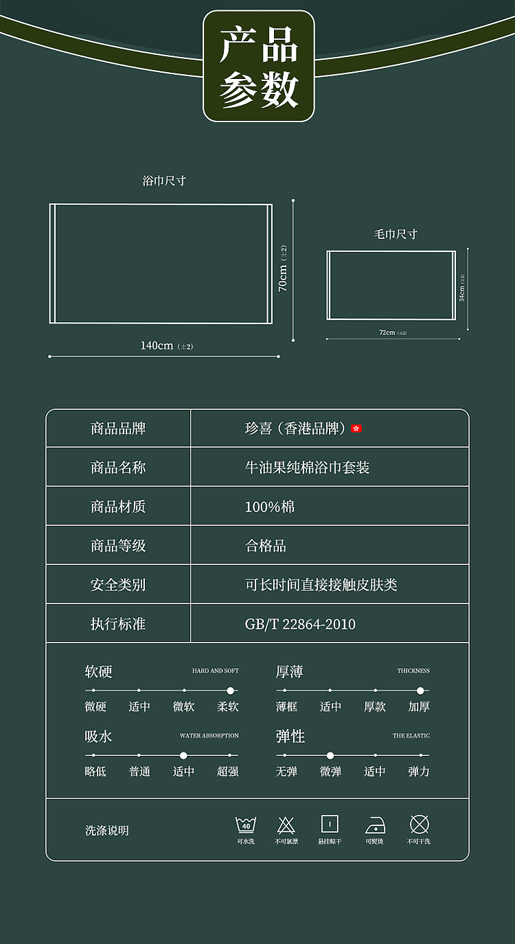马奈草地艺术馆牛油果纯棉浴巾