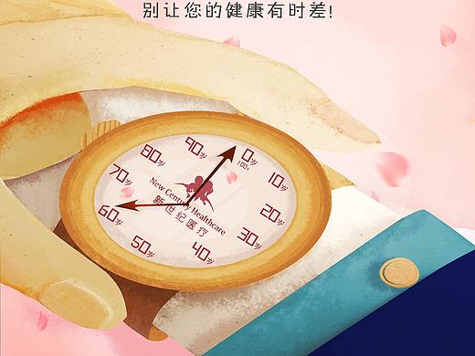 手绘医疗海报