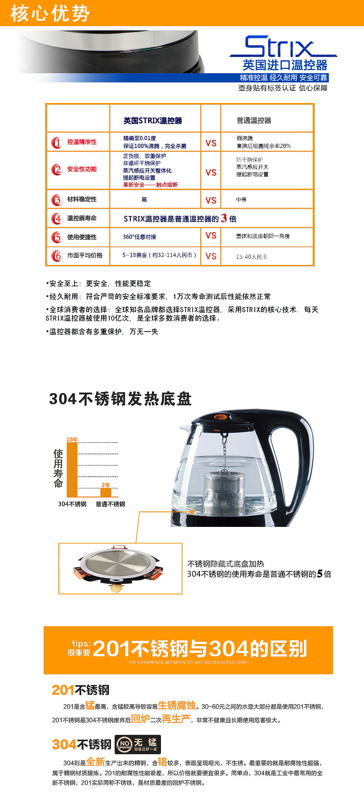 家宝电器 厨房好帮手（图ZMTc2NjQxODA=） - 宣传物料 - 站酷设计师jinxiaofei原创素材 - 站酷ZCOOL
