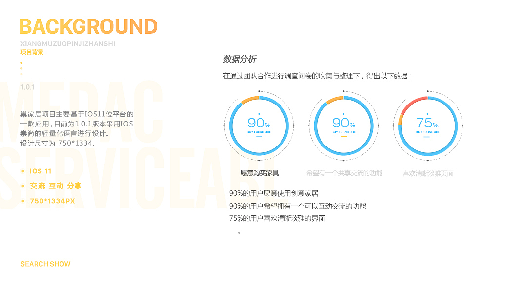 巢家居APP AE效果展示（图ZMTAwODM5NjY4） - APP界面 - 站酷设计师张国强Nnnn原创素材 - 站酷ZCOOL