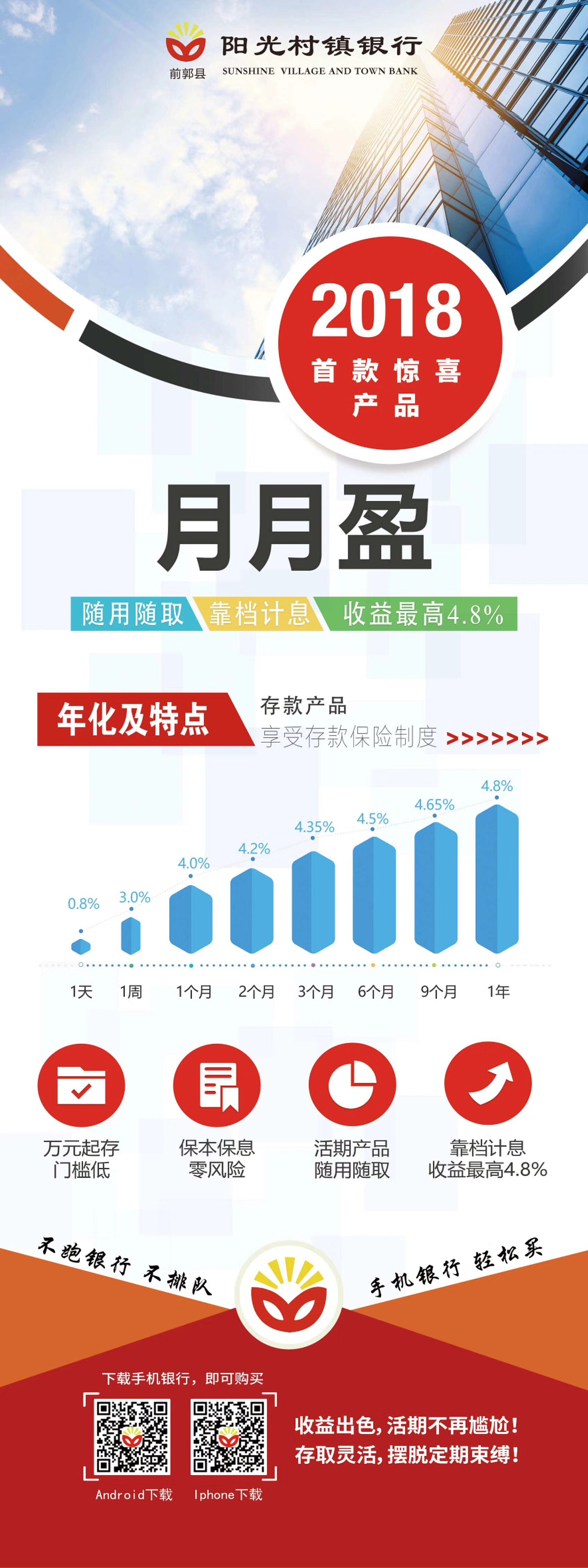 首页（图ZMTEzMzM1MDQ0） - APP界面 - 站酷设计师strawberryjj原创素材 - 站酷ZCOOL