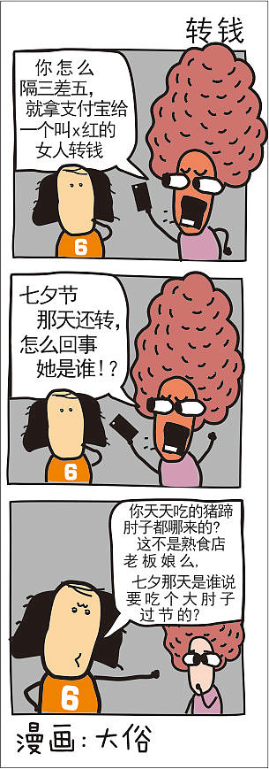 油腻中年，盘他！（图ZMTc5NDIyMTc2） - 短篇/格漫 - 站酷设计师大俗老张原创素材 - 站酷ZCOOL