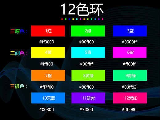 12色环 色值