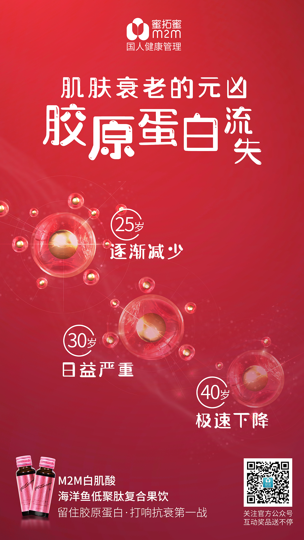 膠原蛋白的重要性（圖ZMjM1MzE0ODY0） - 海報(bào) - 站酷設(shè)計(jì)師小花生iFan原創(chuàng)素材 - 站酷ZCOOL