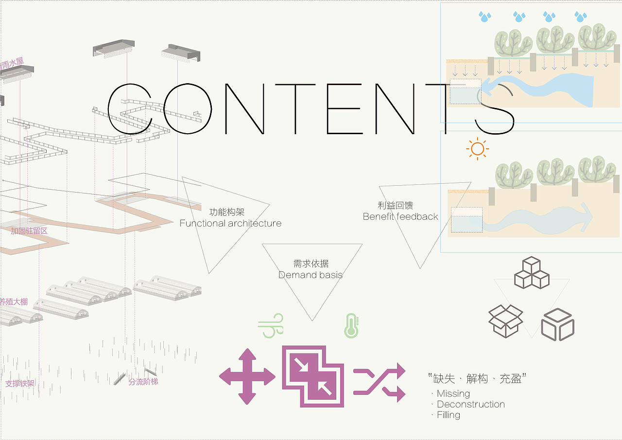 “农·筑·升”岳西县来榜镇关河村公共空间景观设计