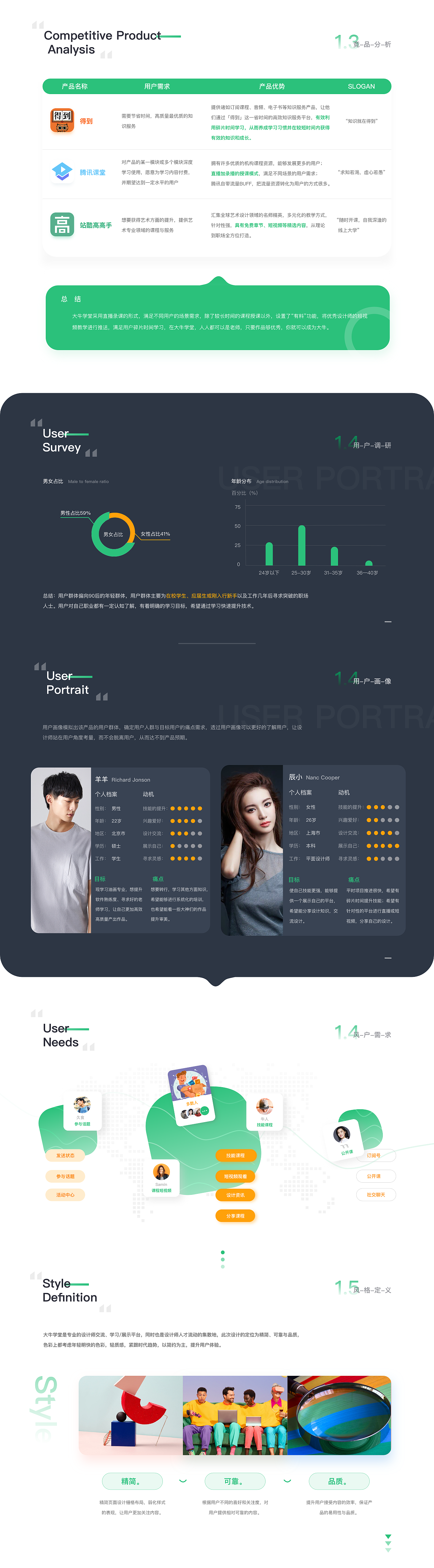 大牛学堂 2.0 -- 行业大牛的线上学府