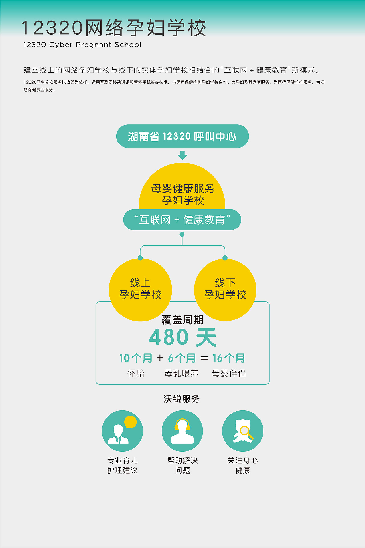 2018作品集（图ZMTIwNzczNTg4） - 品牌 - 站酷设计师Chairy原创素材 - 站酷ZCOOL