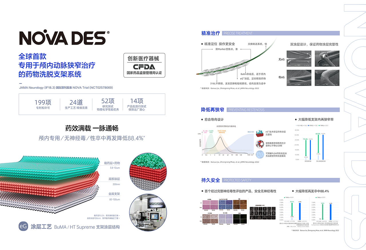 赛诺医疗系列三维渲染