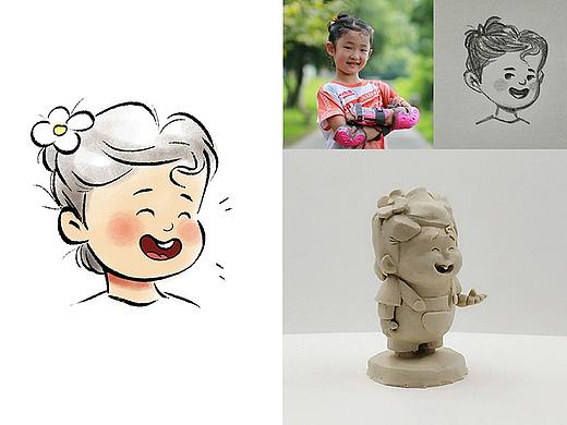 卡通頭像（個人主頁-ZNDc4ODMzNzY=） - 單幅漫畫 - 站酷設(shè)計師彭杰繪畫原創(chuàng)素材 - 站酷ZCOOL