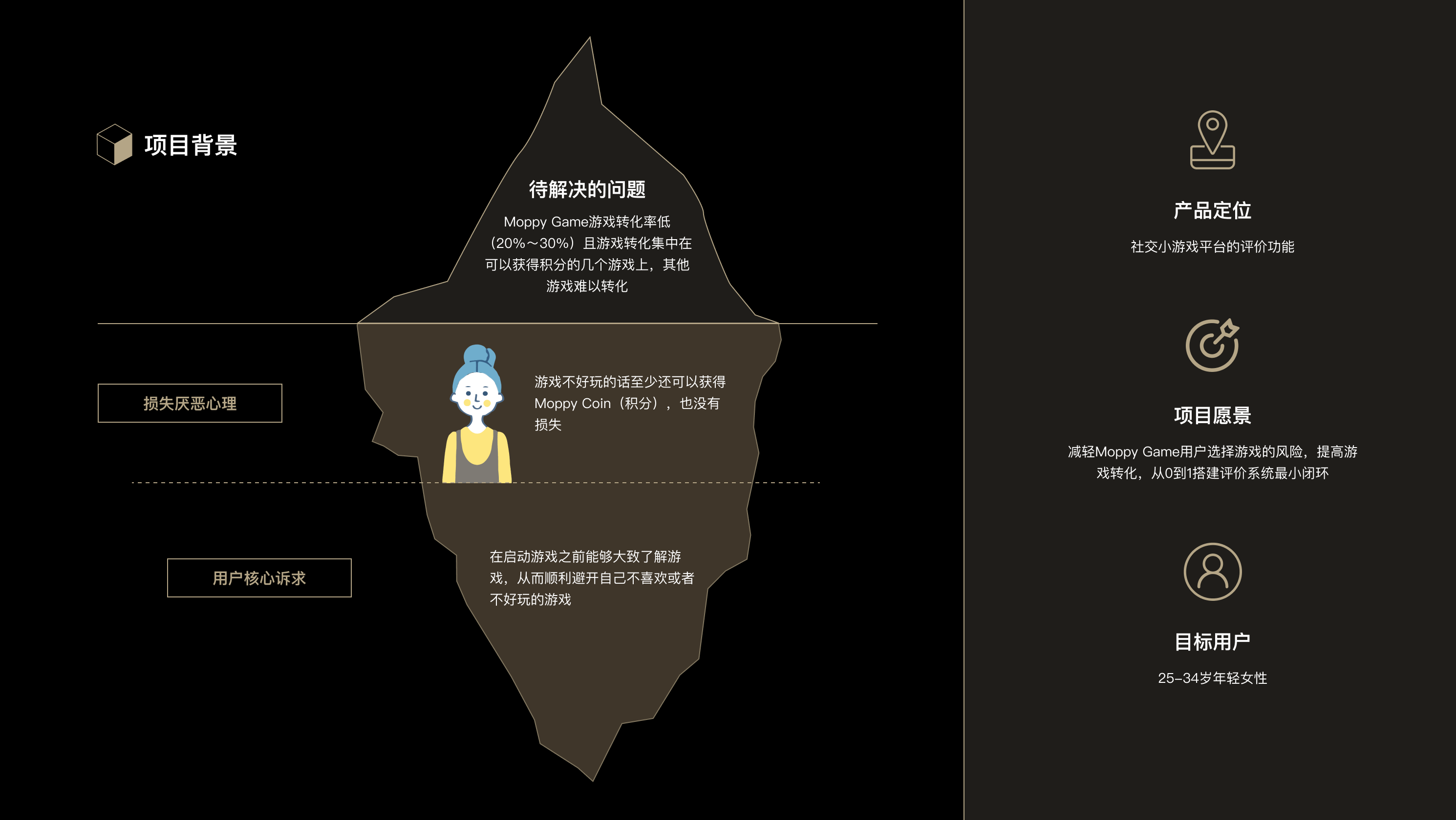 2021年上半年交互设计作品集（图ZMjY1MDEyOTQ0） - 交互/UE - 站酷设计师lusumiao原创素材 - 站酷ZCOOL
