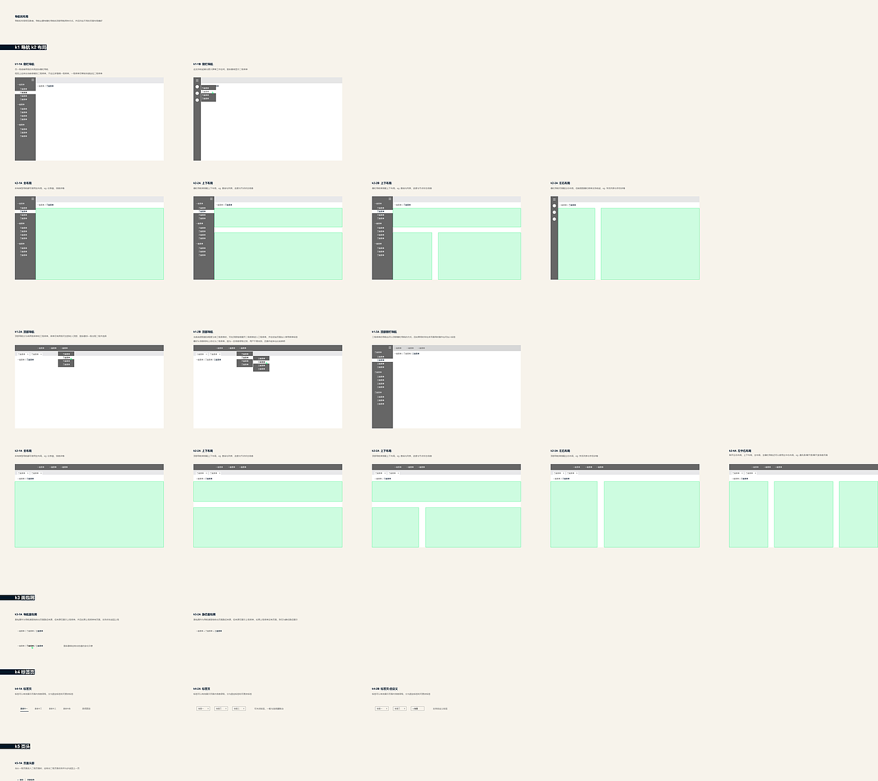 TZEDU交互设计组件库搭建/toolkit（图ZMjg3NTczODc2） - 交互/UE - 站酷设计师yijia0518原创素材 - 站酷ZCOOL