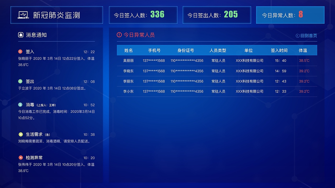 新冠肺炎防疫监测系统（图ZMjA3NTMyNzI4） - 软件界面 - 站酷设计师夜枫Ryan原创素材 - 站酷ZCOOL