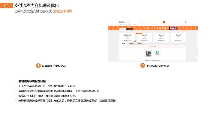 视频网站PC端支付流程调研（图ZOTE2OTMwMjQ=） - 文案/策划 - 站酷设计师Winnielady原创素材 - 站酷ZCOOL