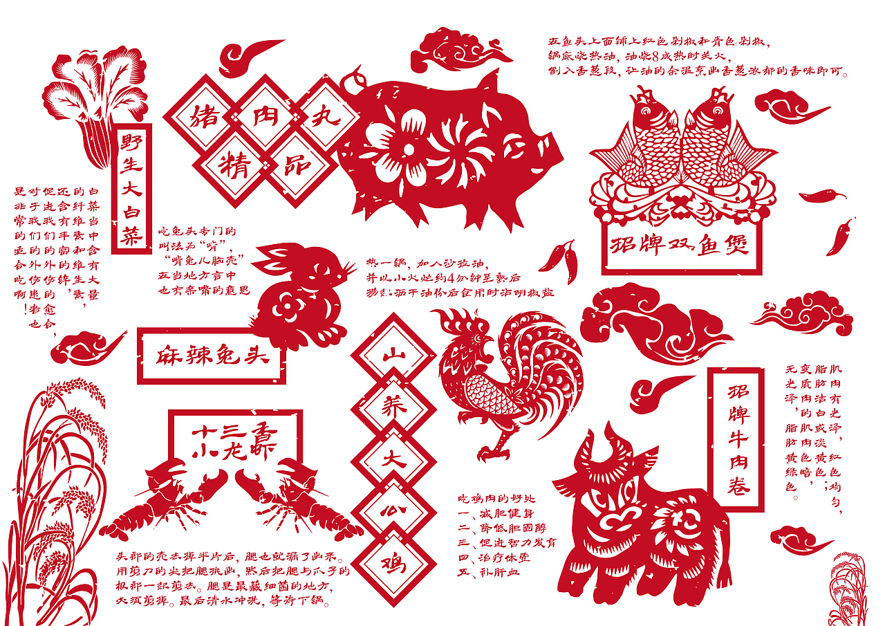 品牌提案小总结（图ZMTQzMzMwMTA4） - 品牌 - 站酷设计师一场阳光雨原创素材 - 站酷ZCOOL
