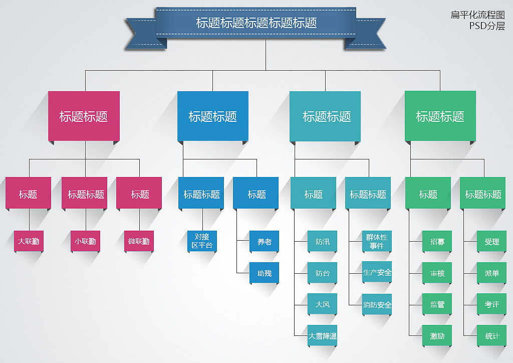 扁平化流程图和框架图