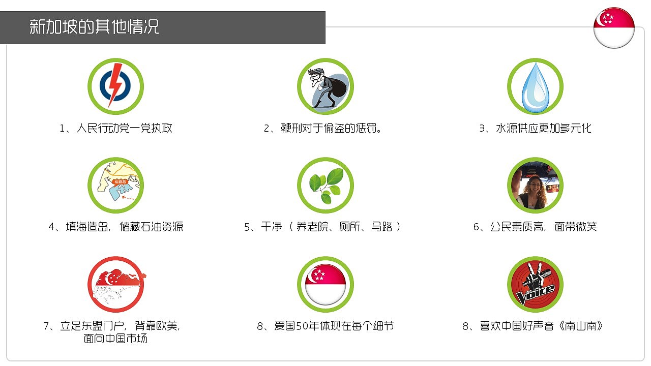 新加坡从何处入手（图ZNzQ1MzMyNjA=） - PPT/Keynote - 站酷设计师来劲原创素材 - 站酷ZCOOL