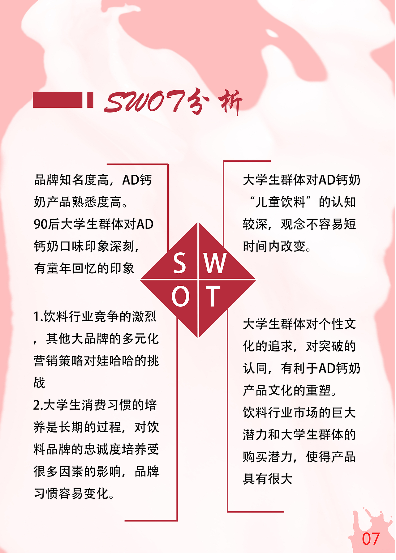 娃哈哈策划案（图ZMTE2MDMwOTY0） - 文案/策划 - 站酷设计师大梦Yeah原创素材 - 站酷ZCOOL