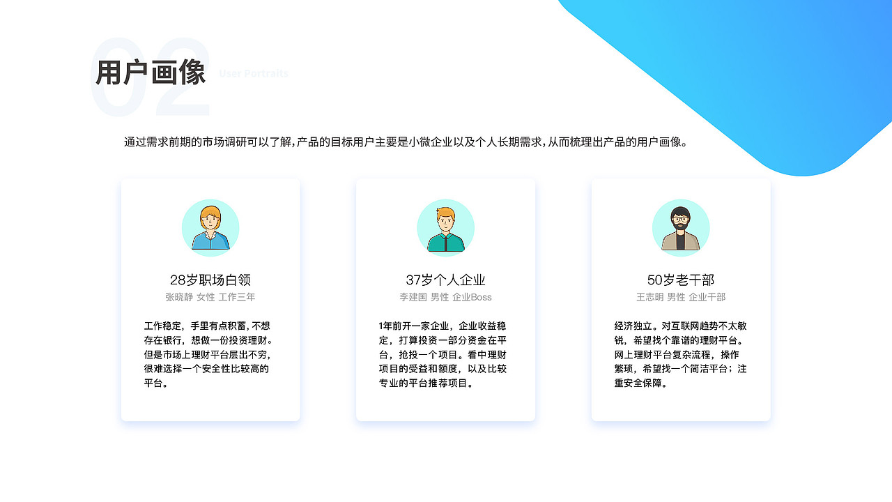 李娟作品集（图ZMTczMTQwOTA0） - APP界面 - 站酷设计师圈圈圆圆0728原创素材 - 站酷ZCOOL