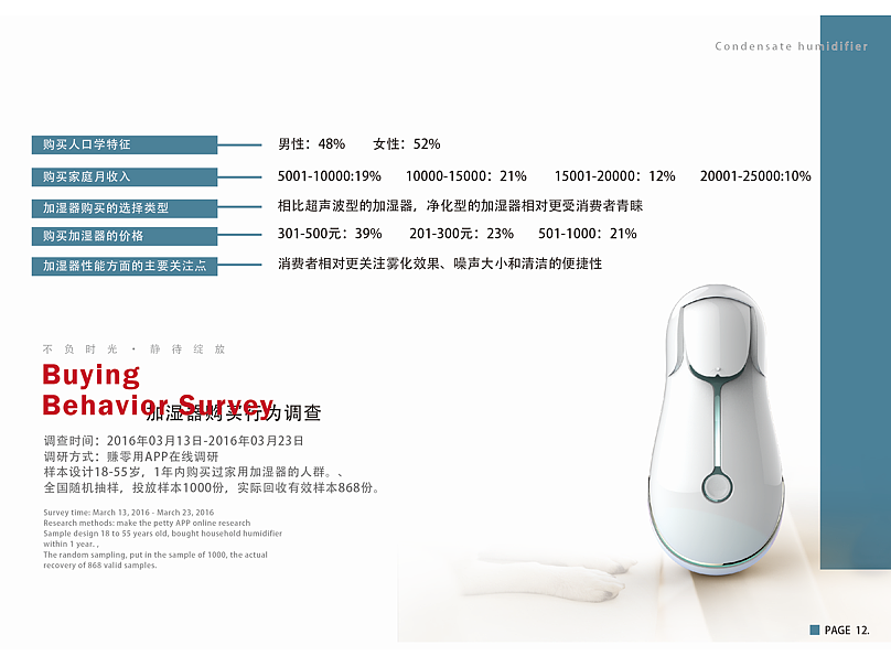 毕业设计-冷凝水加湿器概念设计（图ZMTA1OTgwNjQ4） - 电子产品 - 站酷设计师KINGAUO原创素材 - 站酷ZCOOL