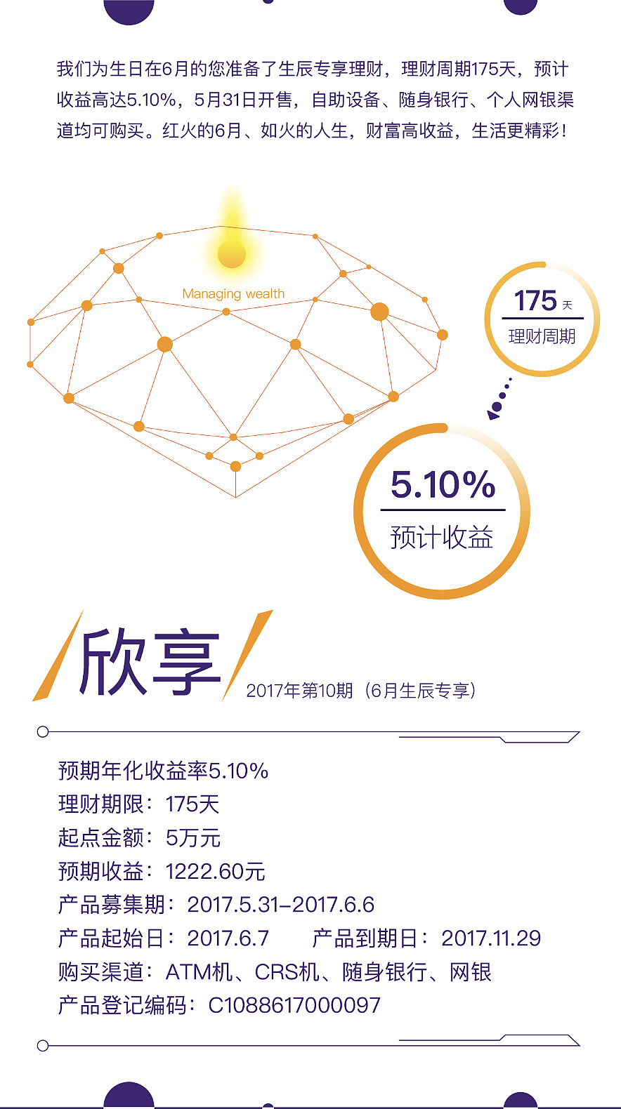 唐山银行H5、海报（图ZODQ2NjI0MDA=） - 海报 - 站酷设计师莘道设计原创素材 - 站酷ZCOOL