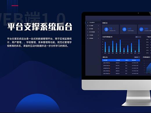 平臺支撐系統(tǒng)后臺（個人主頁-ZNDU3OTAyOTI=） - 軟件界面 - 站酷設計師粟米粒S原創(chuàng)素材 - 站酷ZCOOL