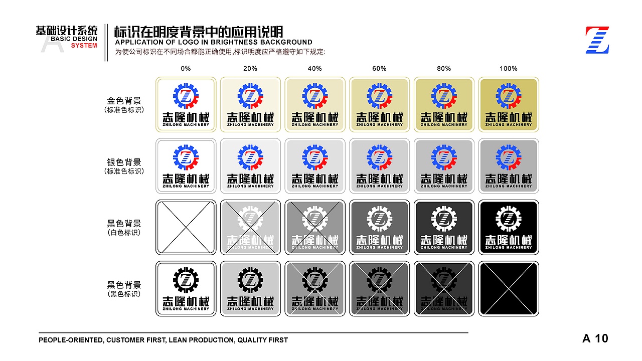 【青火文化】志隆机械制造视觉识别系统VIS部分截取