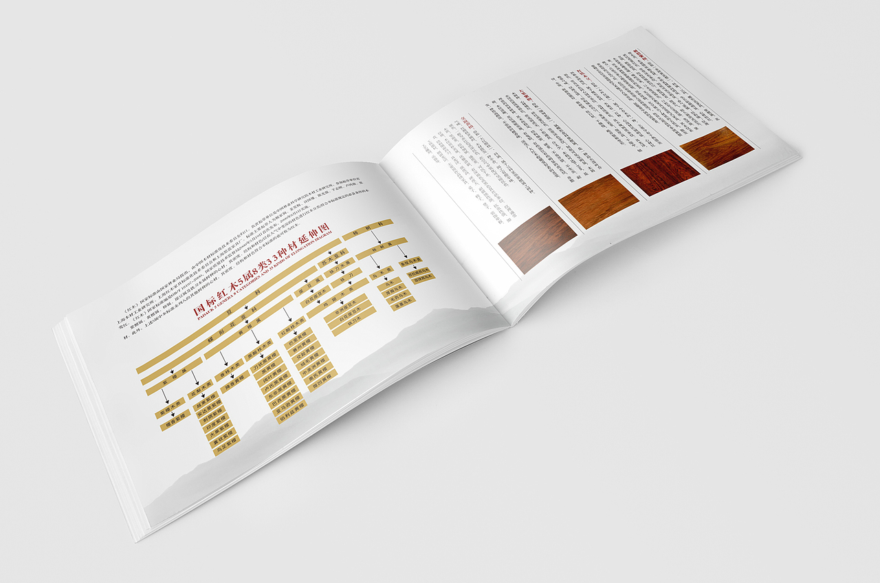 红木家私画册（图ZODk0ODA1MTY=） - 书籍/画册 - 站酷设计师人肉坦克车原创素材 - 站酷ZCOOL