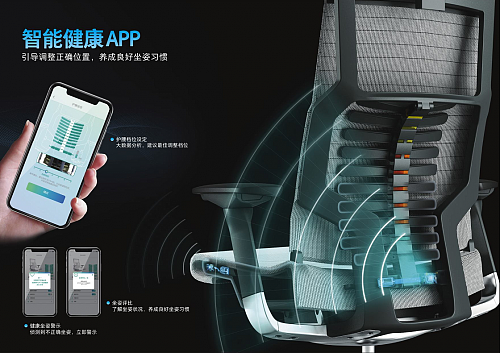 坐保友Pofit人体工学椅 养成良好的坐姿习惯（图ZMTMxMDU2NTI0） - 生活用品 - 站酷设计师小米发骚友原创素材 - 站酷ZCOOL