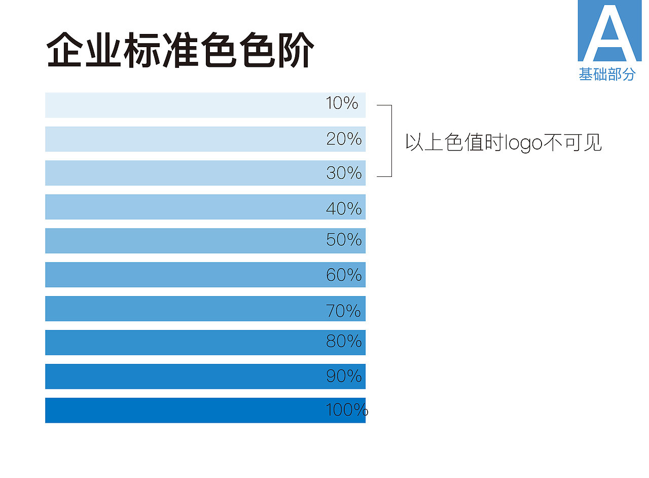 忆家游旅行社（图ZMTM1ODYyMjQ0） - 品牌 - 站酷设计师念夏不等原创素材 - 站酷ZCOOL