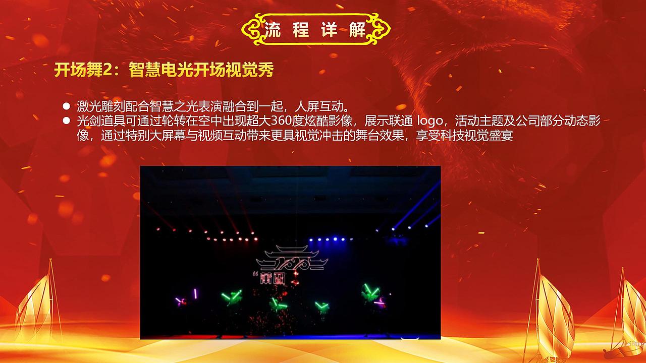 2023广州联通合作伙伴大会暨终端订货会方案