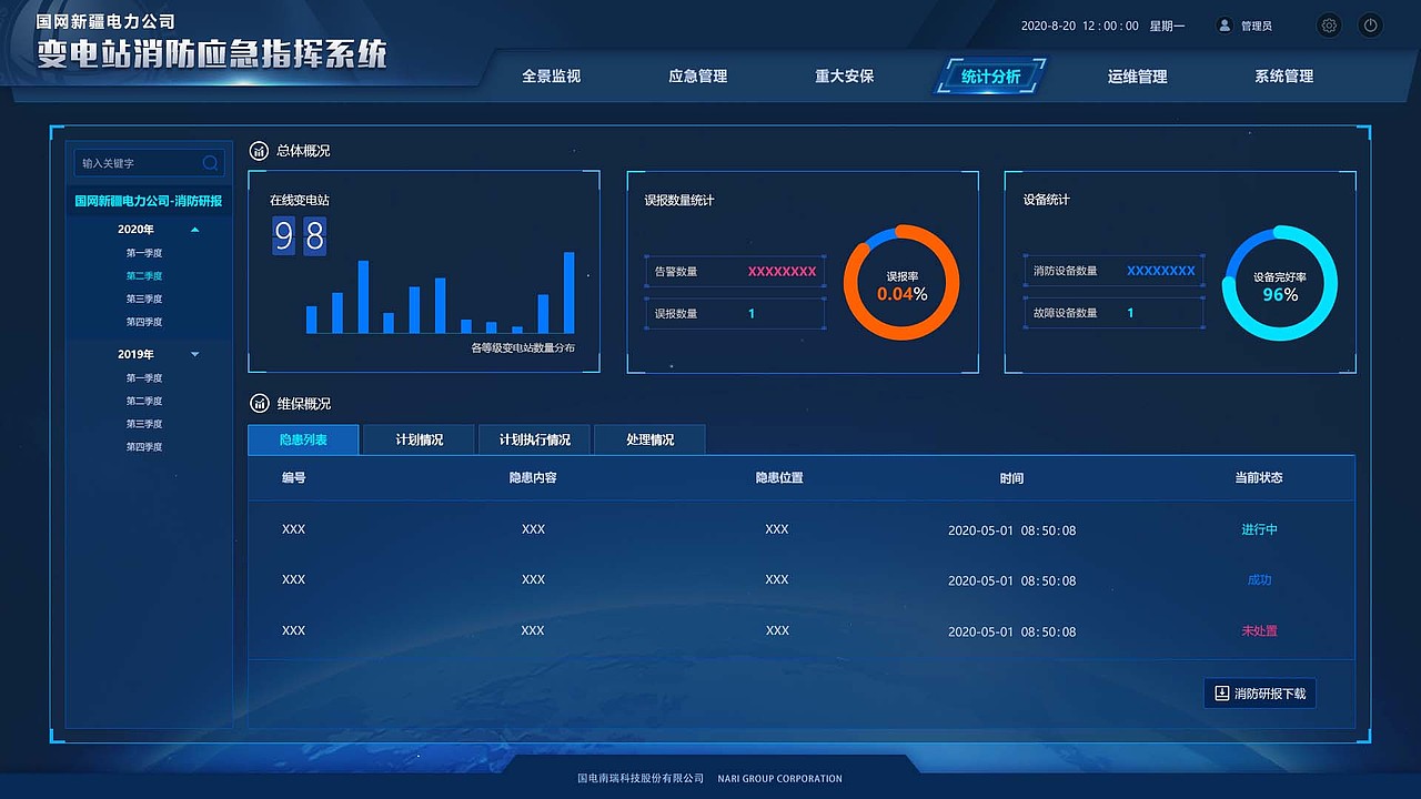 变电站-消防应急指挥平台系统界面（图ZMjQzNTI2NDA4） - 软件界面 - 站酷设计师Z21439091原创素材 - 站酷ZCOOL