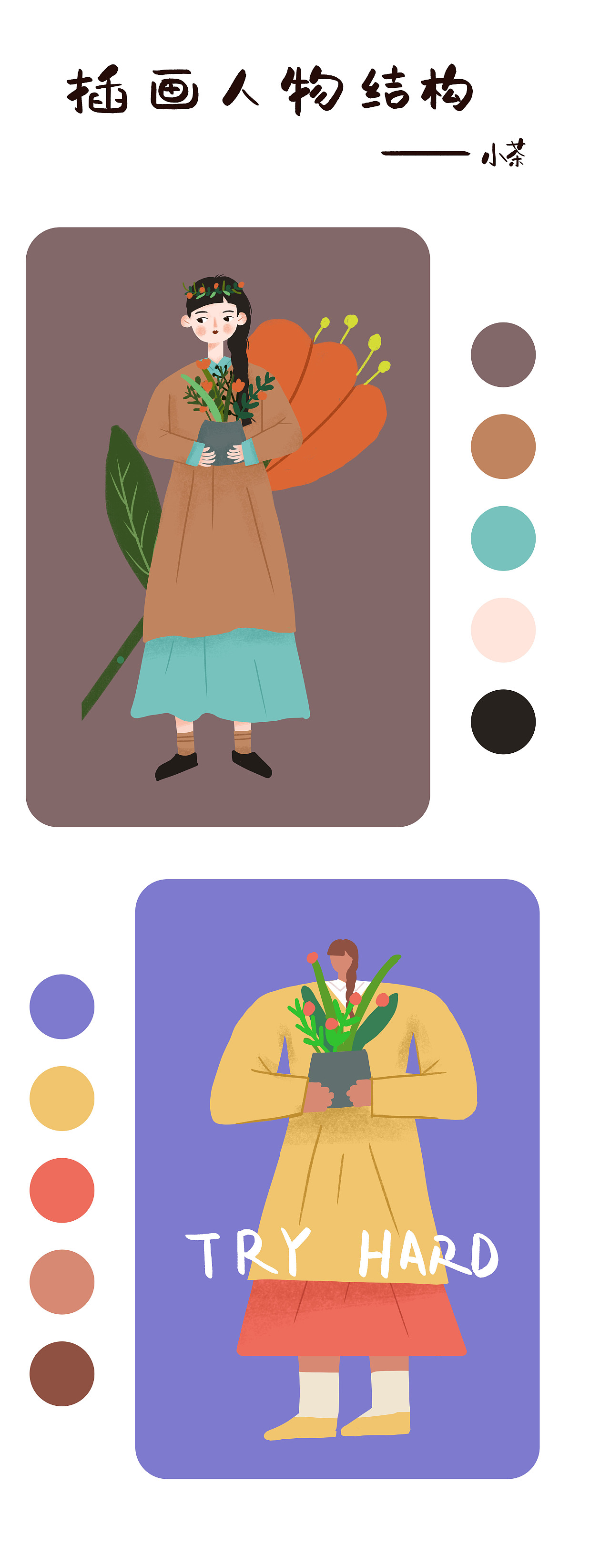 人物插画 人体结构