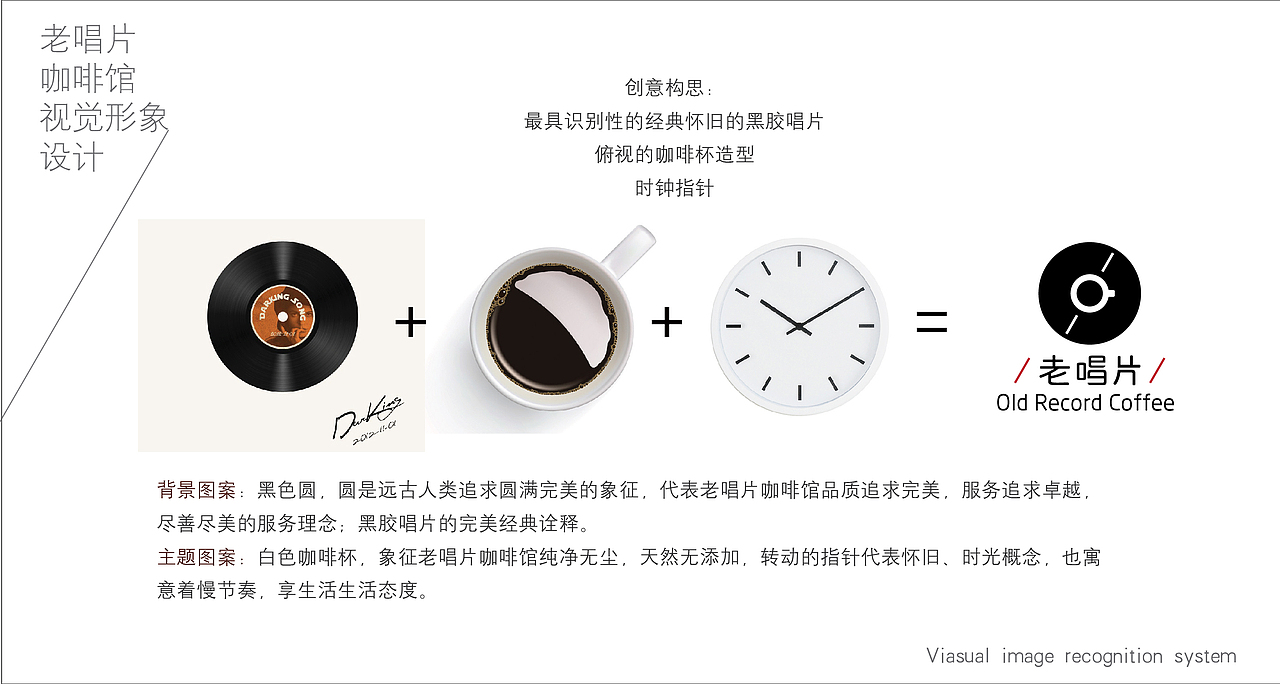 老唱片咖啡馆视觉形象设计（图ZMTcwNDc1OTI=） - 品牌 - 站酷设计师白光whittars原创素材 - 站酷ZCOOL