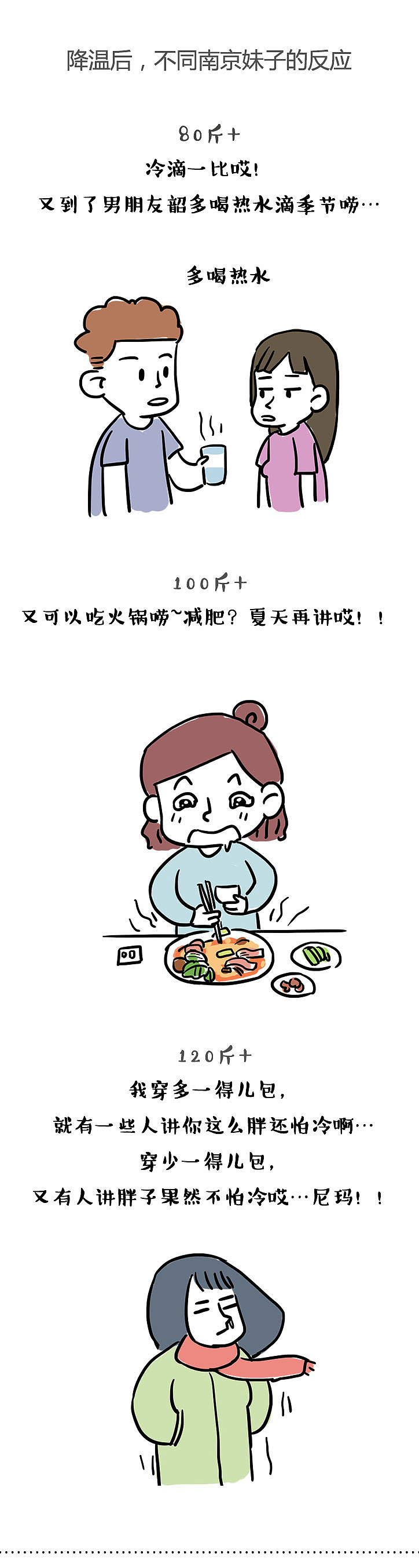 不同体重的姑娘，活在不同的世界