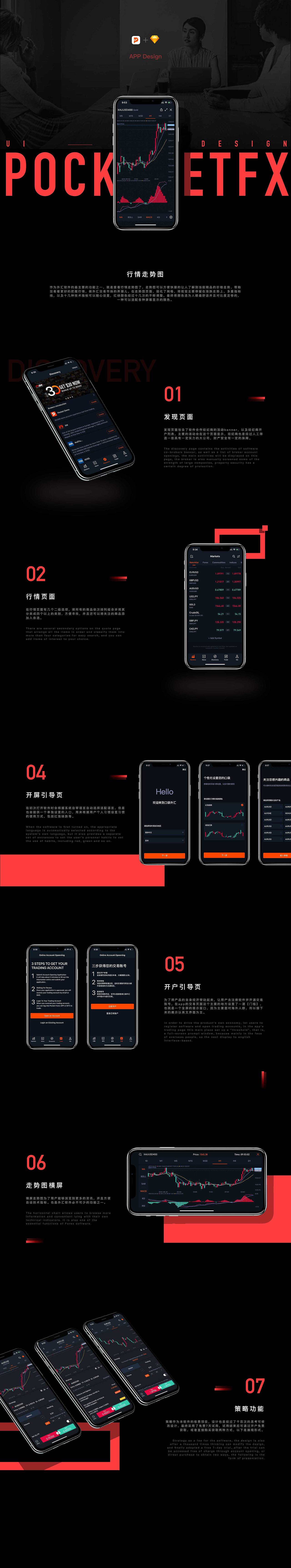 Pocket FX-界面改版設(shè)計(jì)（圖ZMTc5NjkwOTY4） - APP界面 - 站酷設(shè)計(jì)師鹿鹿有為l原創(chuàng)素材 - 站酷ZCOOL